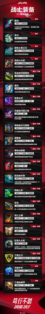 装备强的游戏手游排行榜-装备驱动手游推荐