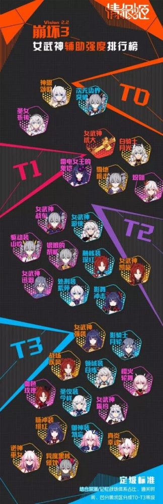 端游女团手游排行榜最新-端游女团手游排行