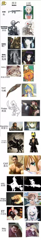 理想乡游戏排行榜