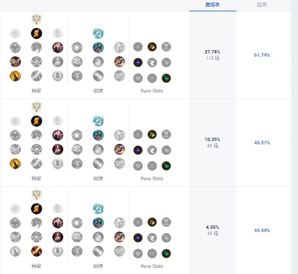 飞机怎么点天赋-飞机天赋分配策略