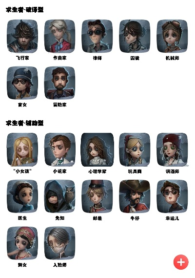 第五人格游戏成长史攻略-第五人格成长攻略指南