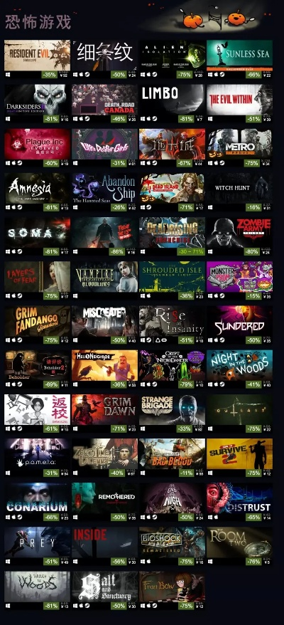 最恐怖的十大游戏-恐怖游戏挑战极限