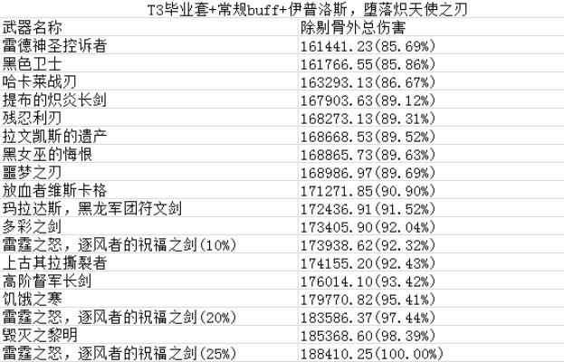 欧服格斗手游排行榜前十名-欧服格斗手游排行榜