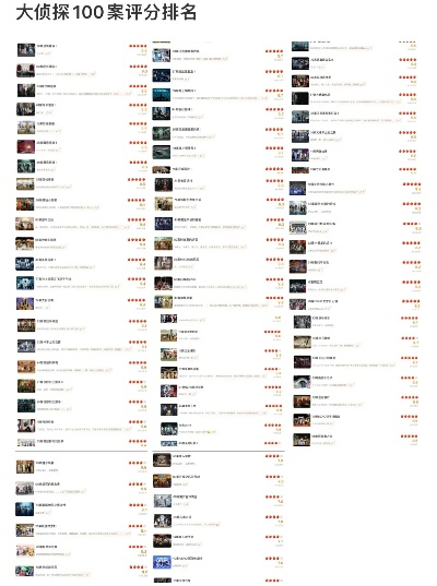 神探单机游戏排行榜