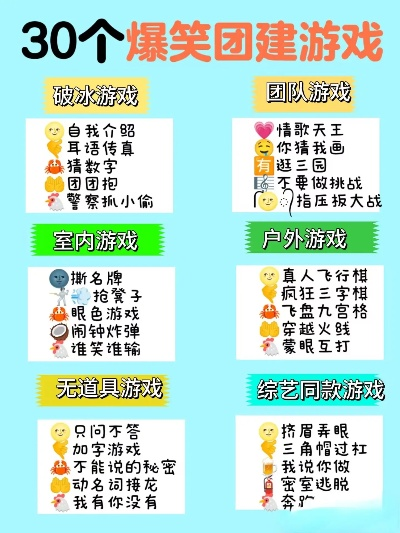 比较好玩的团队手游排行榜-团队手游乐趣排行