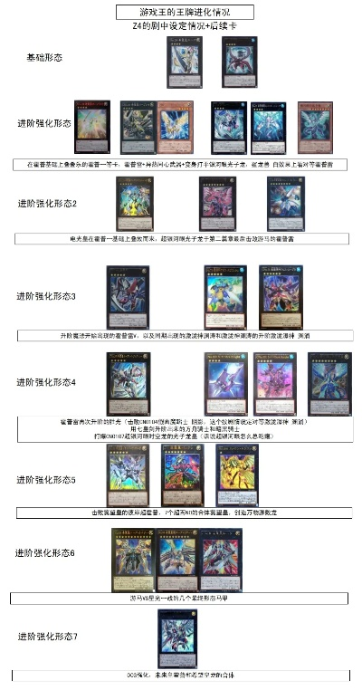 游戏王实卡系列卡组排名-游戏王实卡排名分析