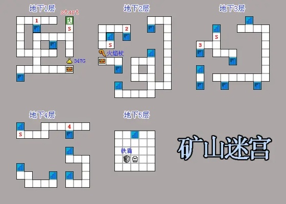 混沌世界攻略fc-混沌世界攻略技巧