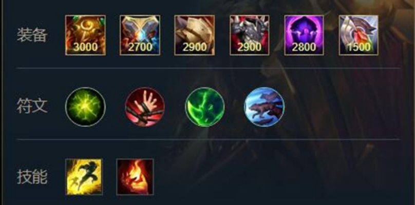 蕾欧娜带什么装备