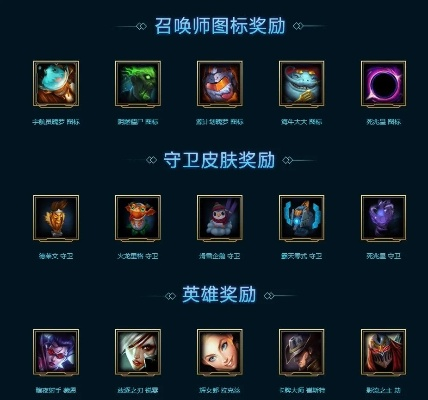 海克斯转移战利品到底怎么玩？