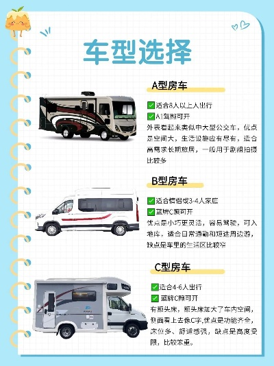 电动房车游戏排行榜,哪款最值得体验,真实测评对比分析