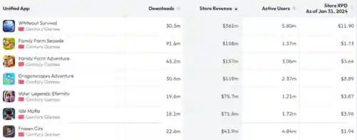 端游FPS如何选？2025人气榜TOP10揭秘