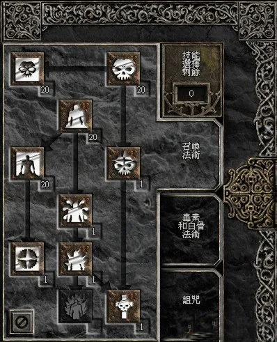 暗黑2法师最强加点图解