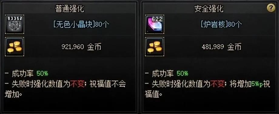 DNF装备强化与增幅深度对比,究竟哪种提升方式更胜一筹