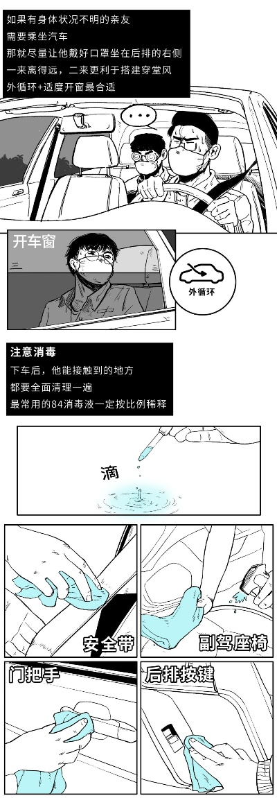 过程很细的开车车图