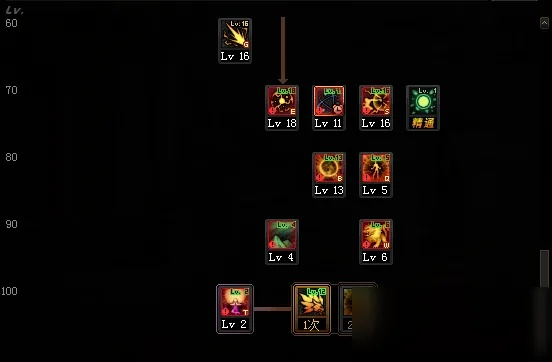 归元气功师100级刷图加点攻略,技能选择与实战分析