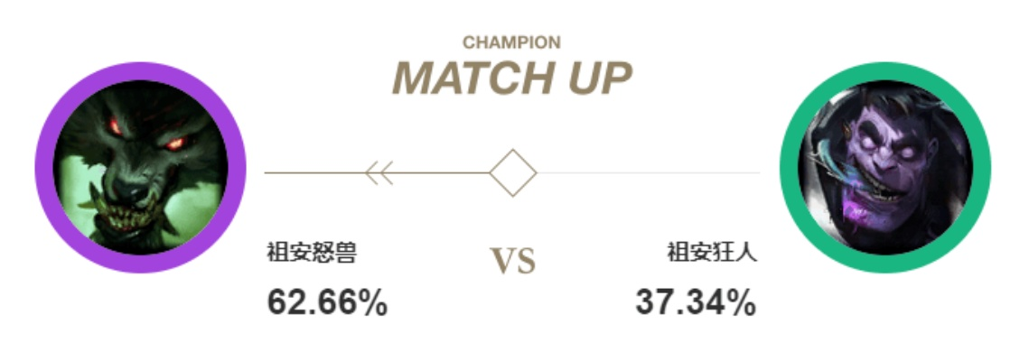 灰谷幽爪前锋战术解析,如何精准定位战场核心,幽爪前锋的攻防策略对比