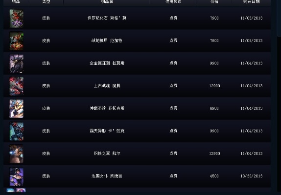 lol钢铁军团多少钱