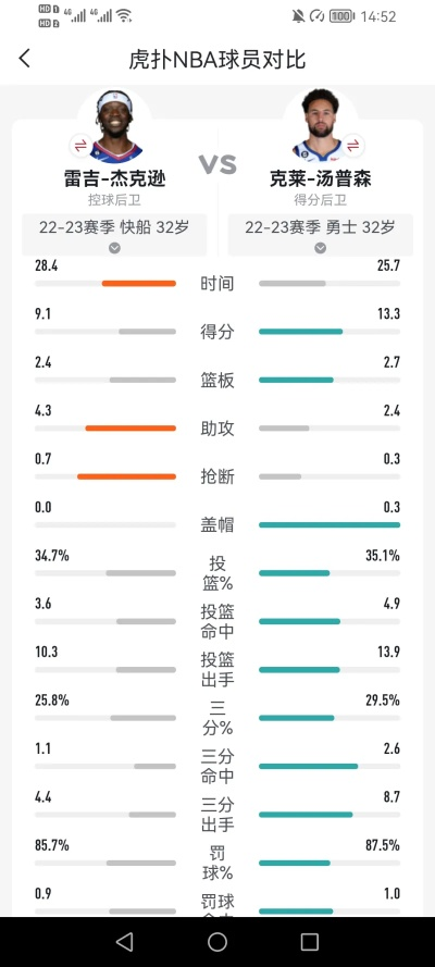 雷吉最烂的数据