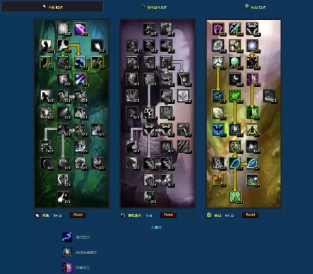 WLK种族天赋深度解析,哪个种族最适合你的职业,联盟与部落天赋对比