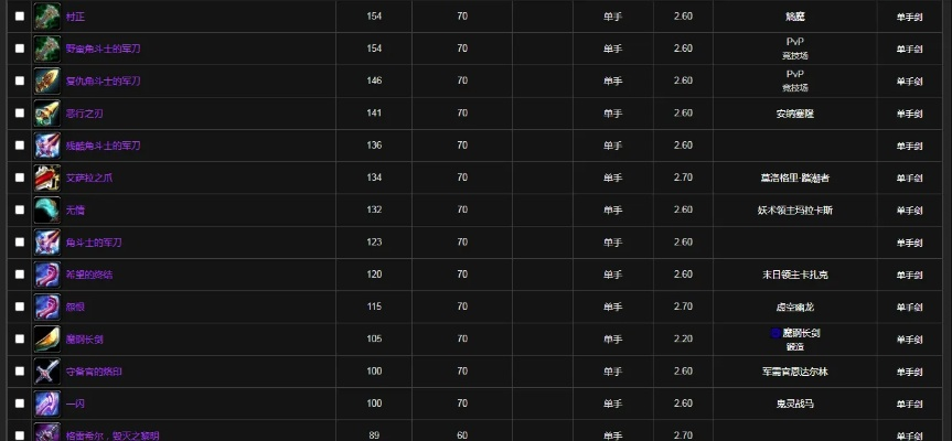 tbc锻造270以后怎么冲