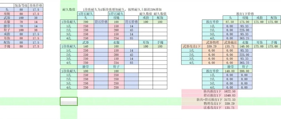 梦幻西游金价比例查询