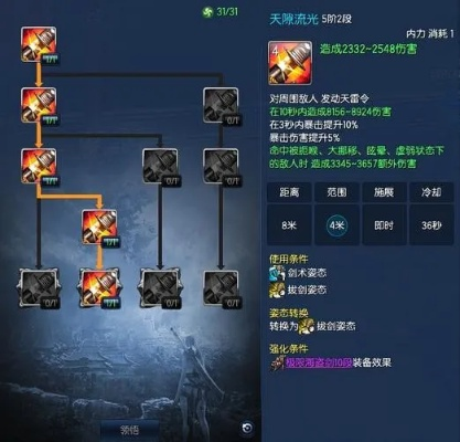 剑灵灵剑士闪光加点解析,技能分支如何选,实战流派对比