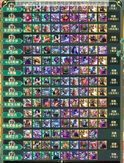 拉面熊阵容装备的快乐哲学