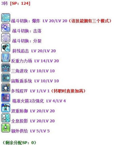 冒险岛尖兵装置全解析：新手必看指南