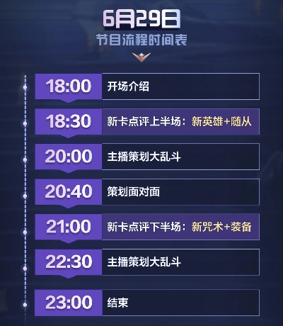 LOL生日礼物领取指南,2025最新福利解析