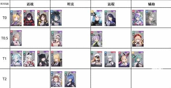 星链计划未来少女